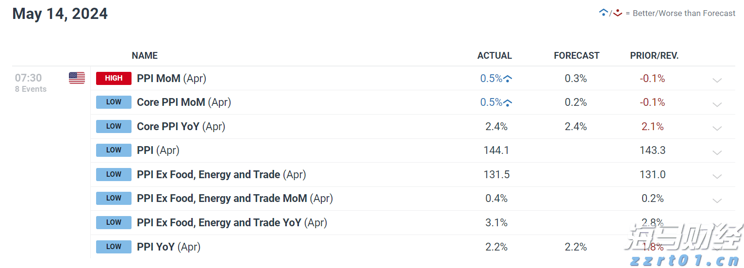 “米娜”已减弱为热带低压！今天梅州有中到大雨局部暴雨