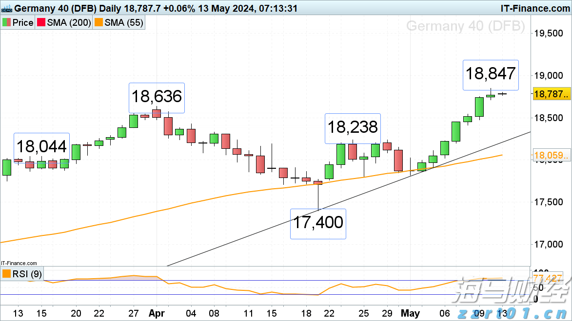 喜讯!梅州综保区2024年绩效评估全国排名跃升,实现“脱C进B”