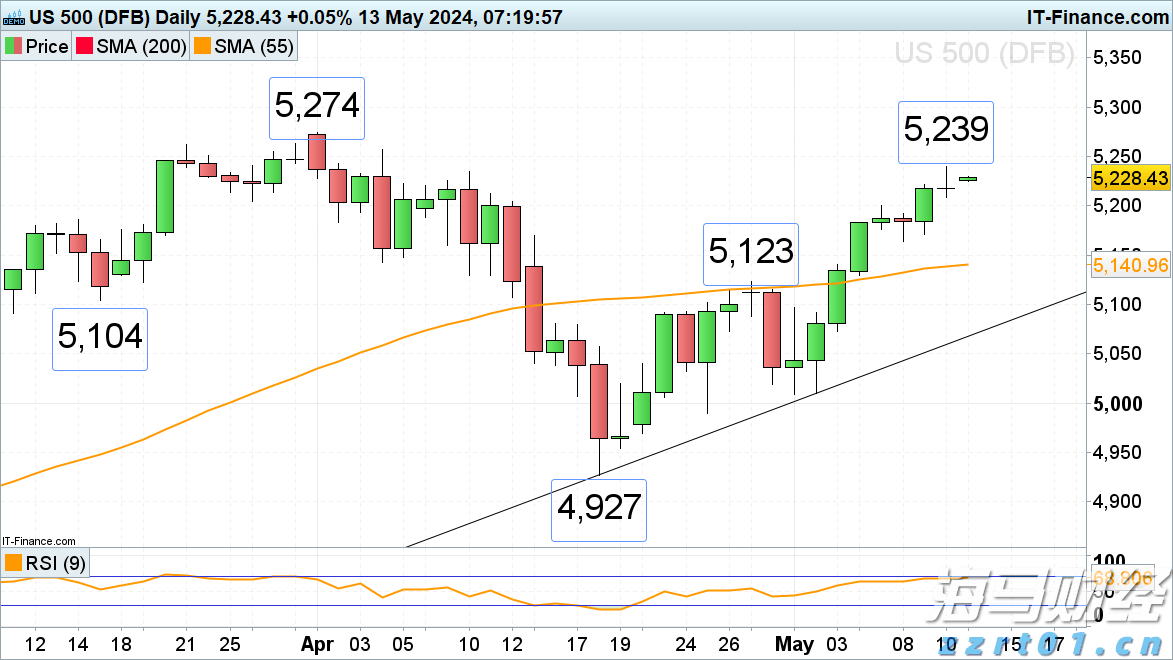 喜讯!梅州综保区2024年绩效评估全国排名跃升,实现“脱C进B”
