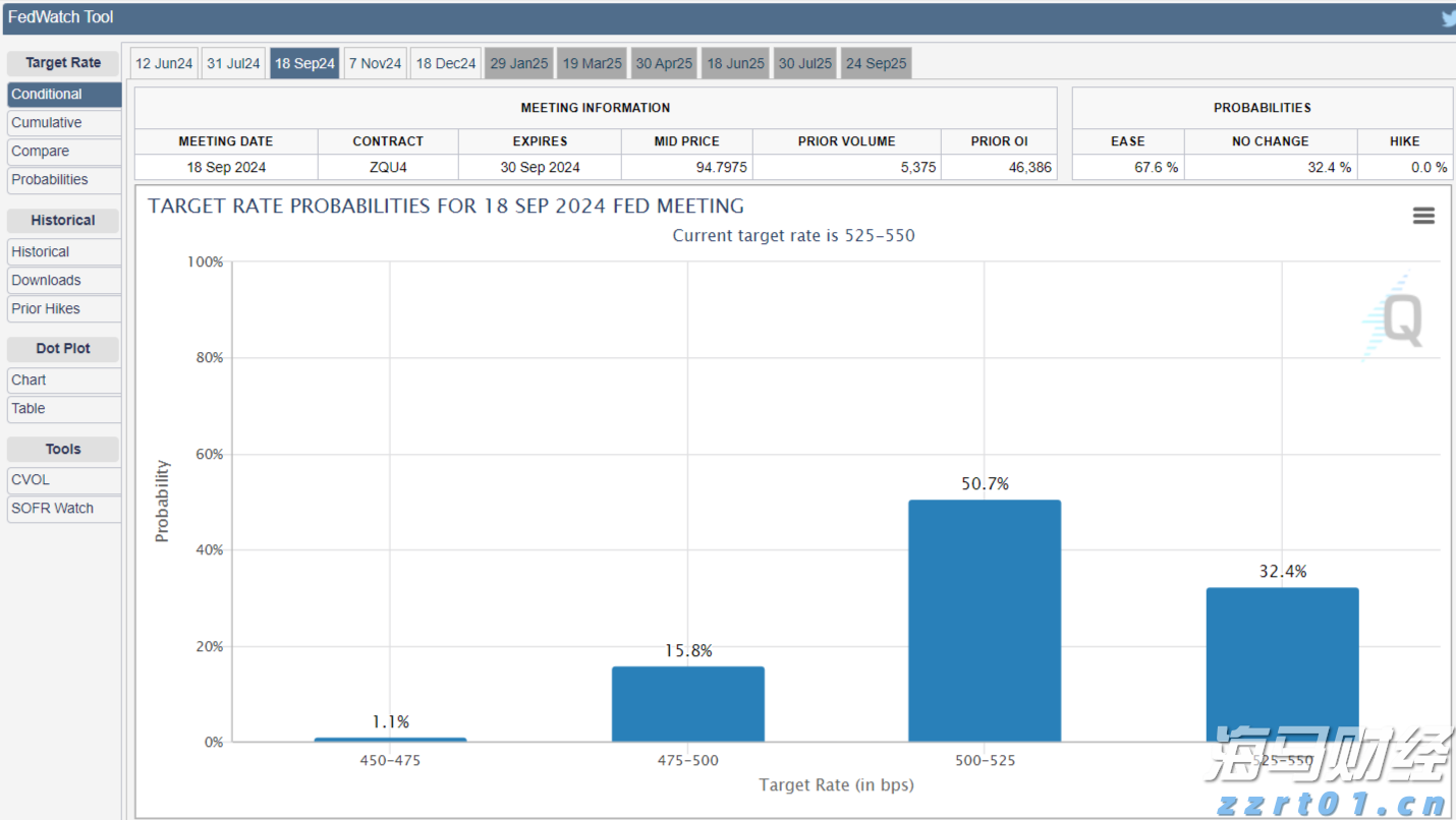 截至去年底我国卫生人员总数达1578万人