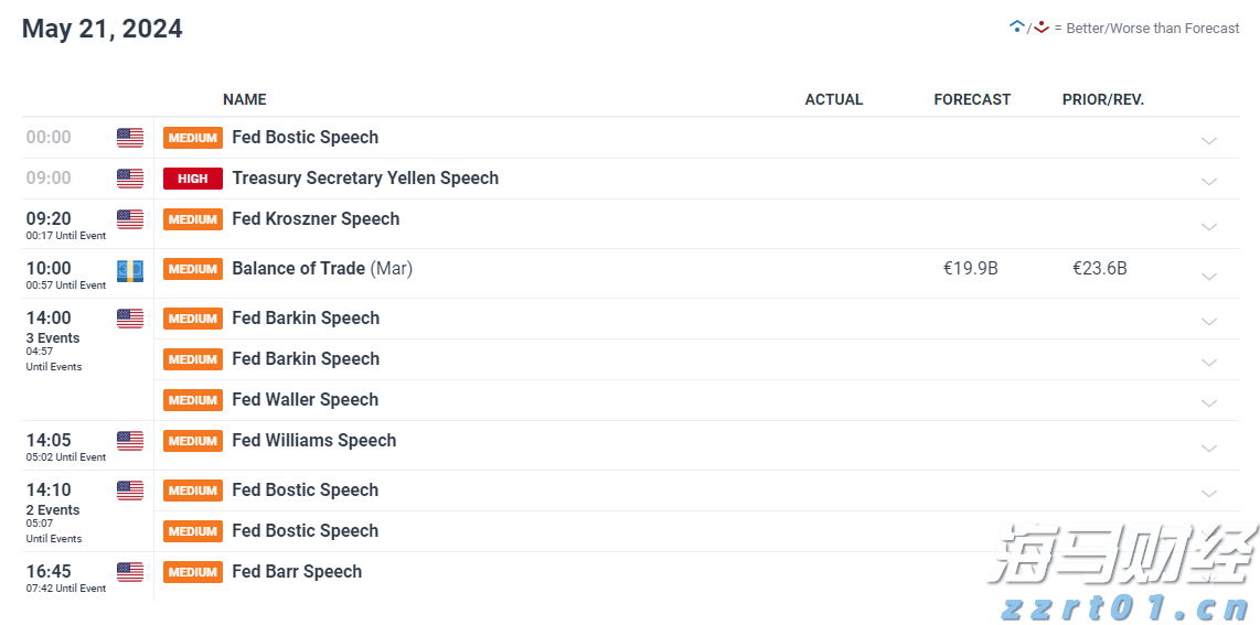 张家口市入选携程口碑榜“2025中国50滑雪目的地”