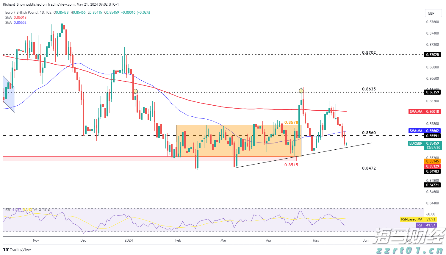 张家口市入选携程口碑榜“2025中国50滑雪目的地”