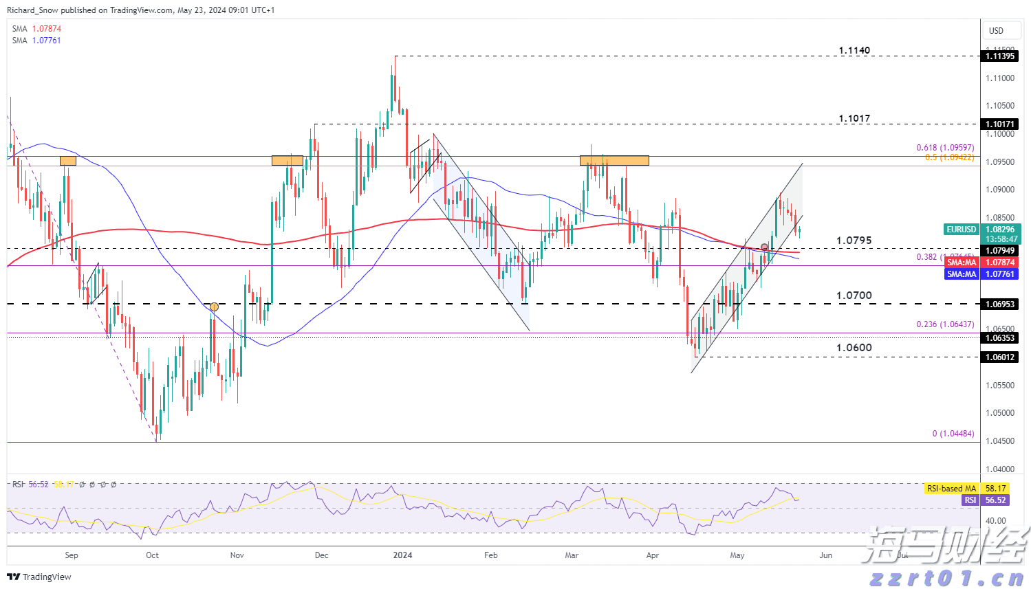 2027年全国将完成新改建农村公路30万公里