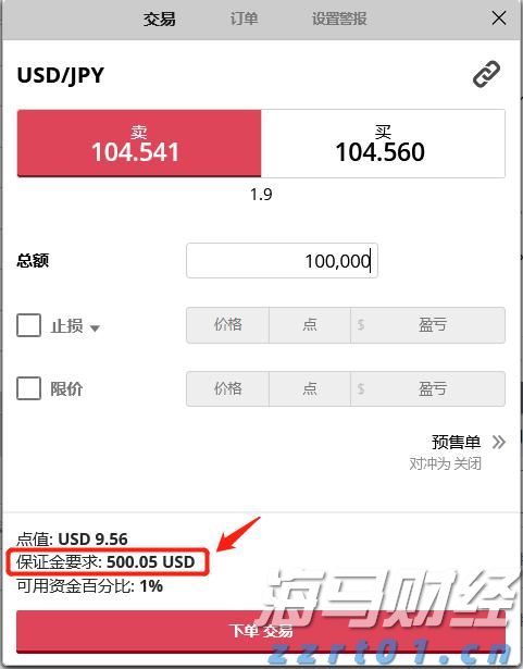 港股午评|恒生指数早盘涨0.25%   电力设备板块强劲