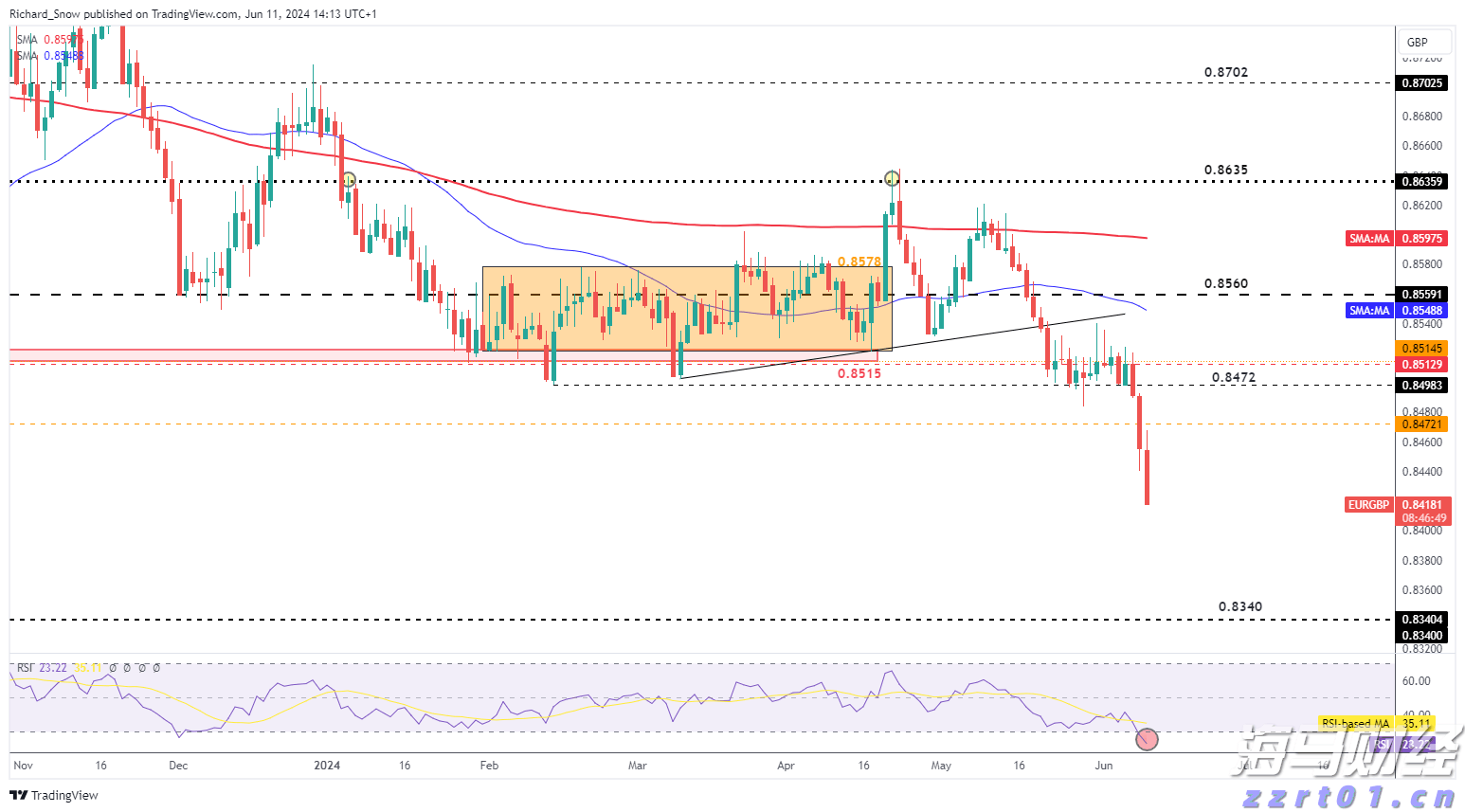 禁止涉毒艺人复出未剥夺其劳动权