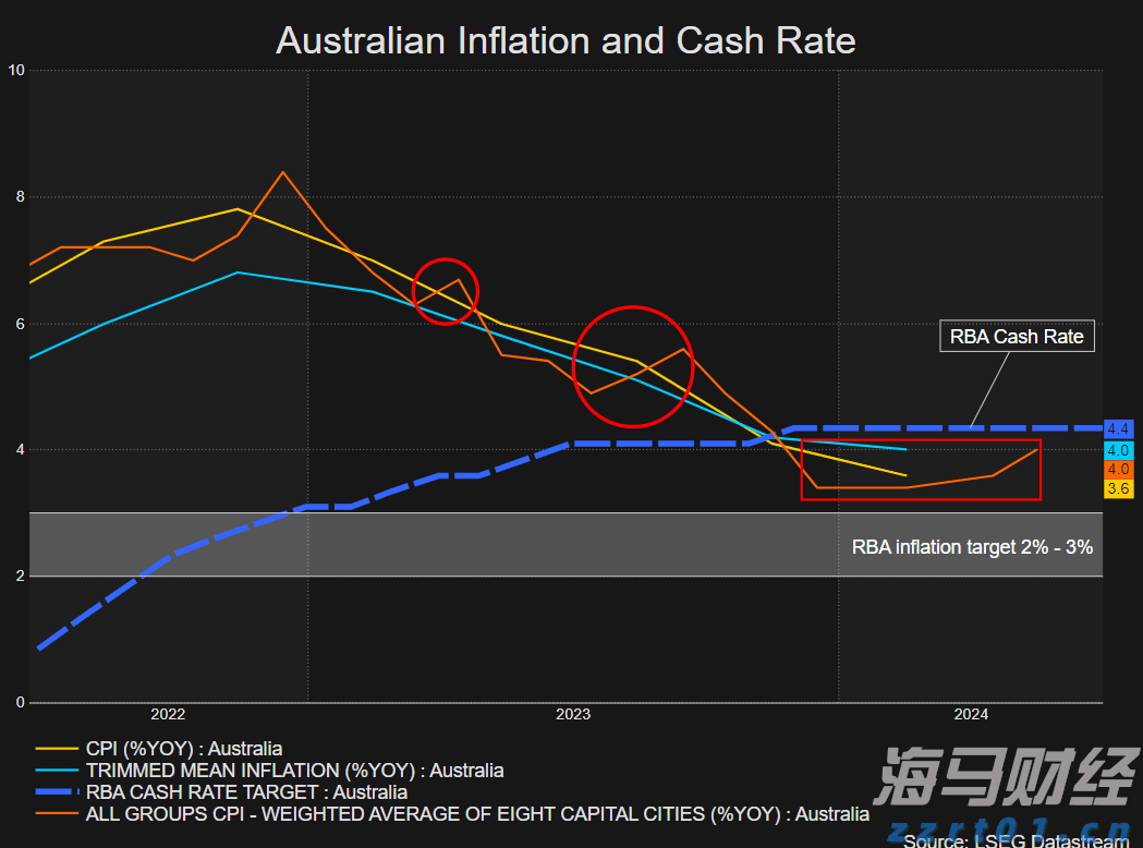 这一法案，特朗普签了！