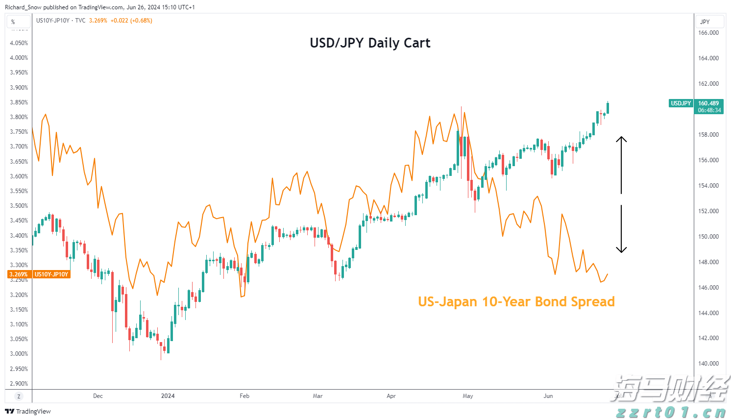 这一法案，特朗普签了！