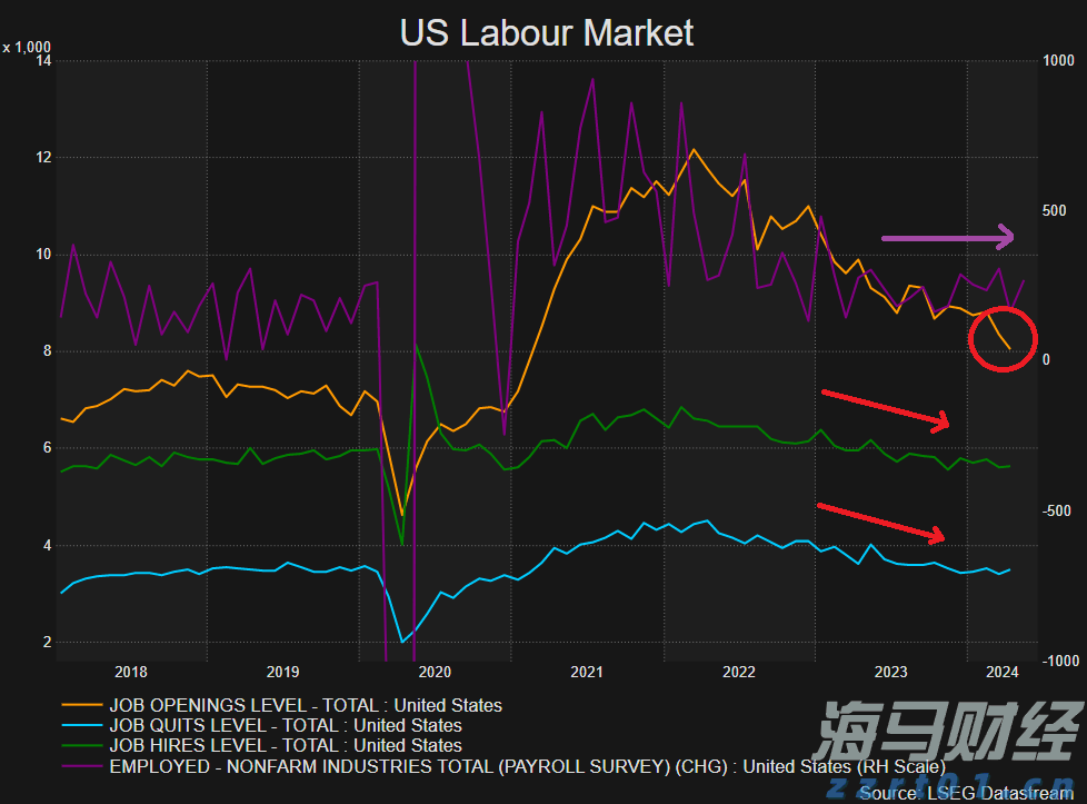 英伟达(NVDA.US)与安森美(ON.US)合作推动800V DC电源解决方案,助力AI数据中心发展