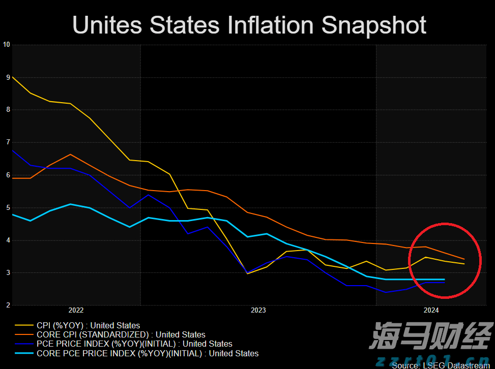 英伟达(NVDA.US)与安森美(ON.US)合作推动800V DC电源解决方案,助力AI数据中心发展