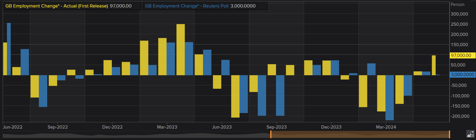工信部：2025年上半年电信业务收入达9055亿元 同比增长1%