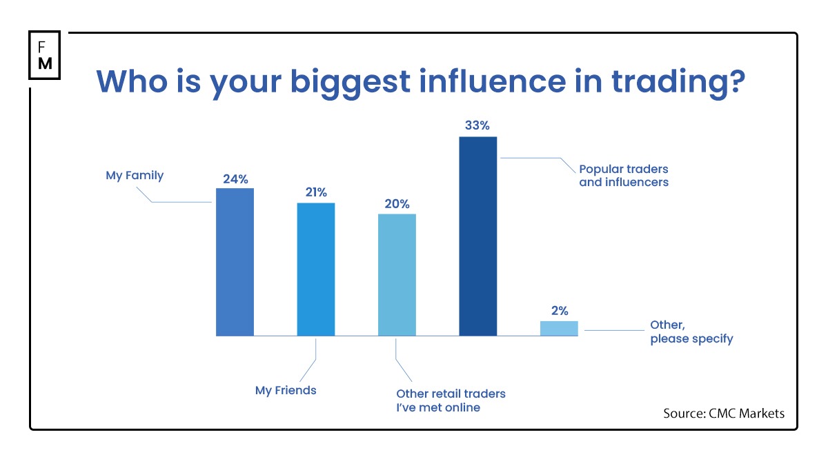 光大证券:美股AI算力需求激增 AI驱动的市场情绪再度升温