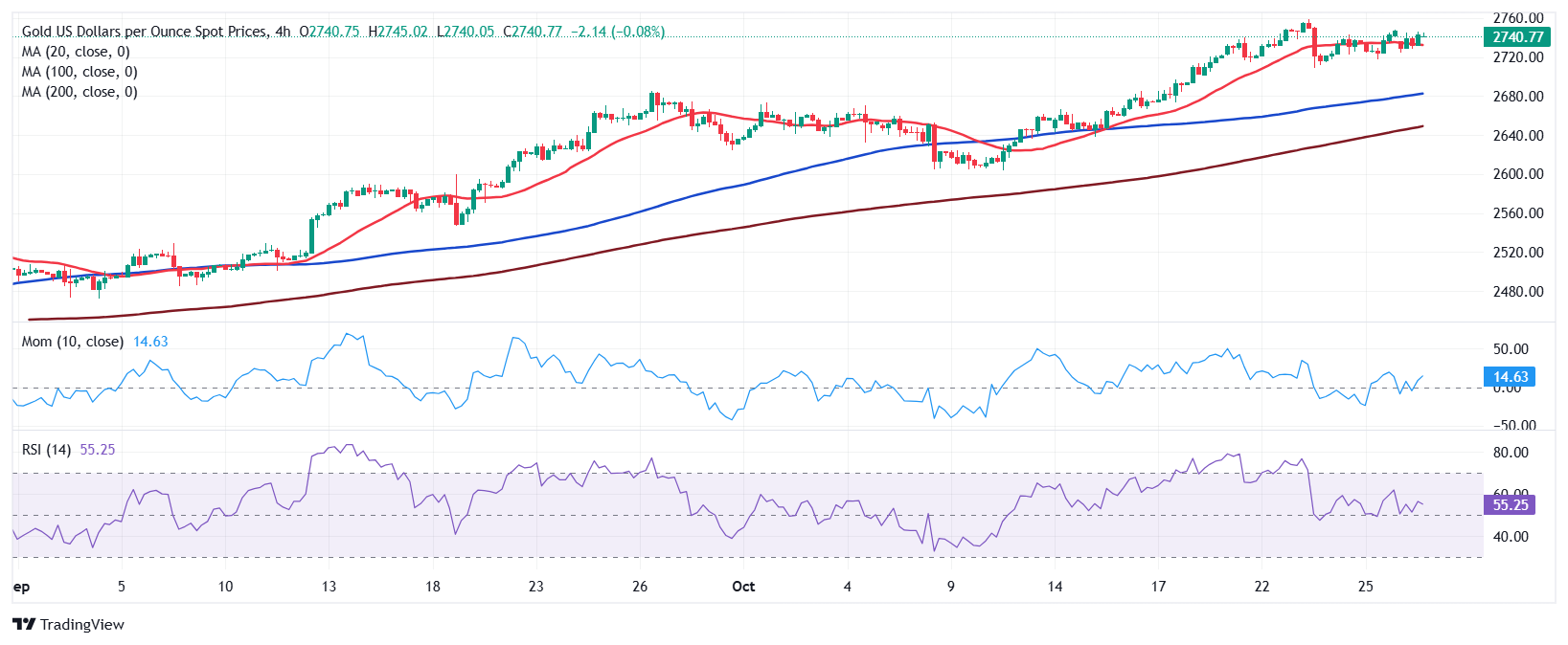 “秋冻”“贴秋膘”有讲究!专家回应秋季养生热门话题
