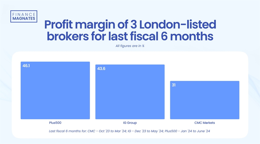 禁止涉毒艺人复出未剥夺其劳动权