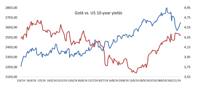 注意绕行!G35济广高速公路部分路段封闭施工
