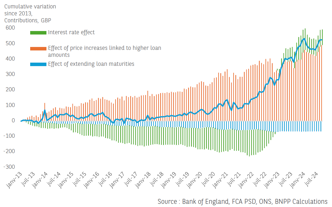 水利部:全国7条河流发生超警以上洪水