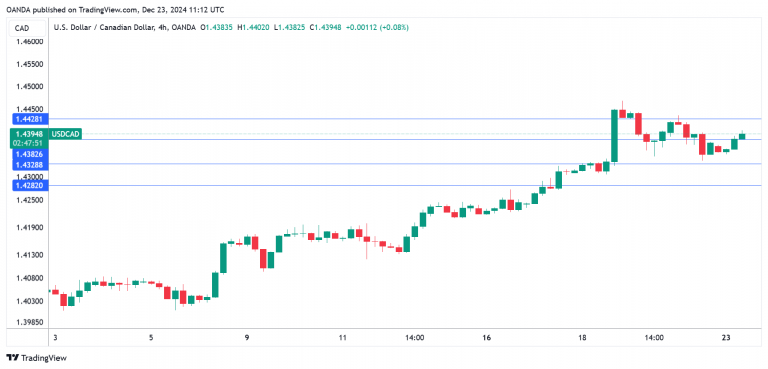 水利部:全国7条河流发生超警以上洪水