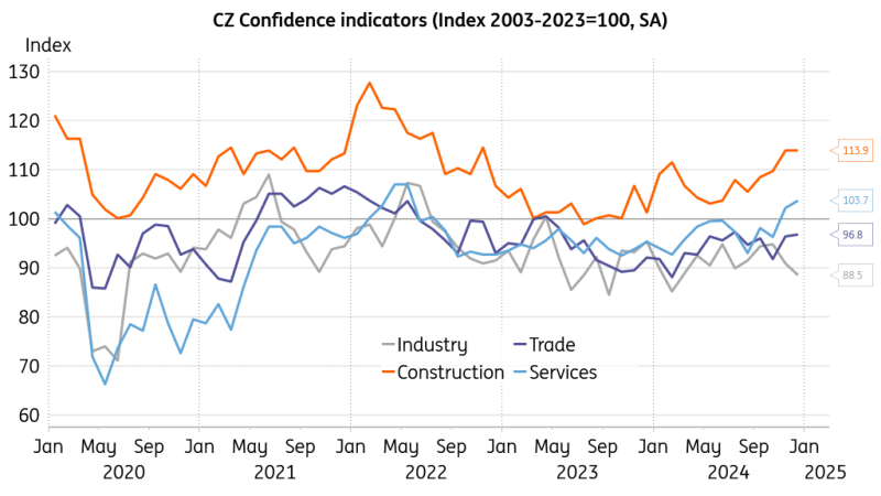 闽江河口湿地“上新”