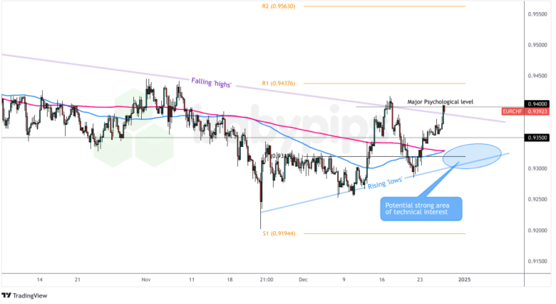广湛高铁茂名南站站名标识亮相